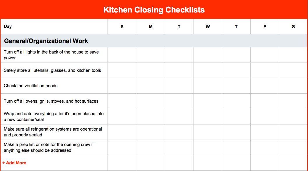 Kitchen Closing List Essentials: Streamline Your Cleanup!