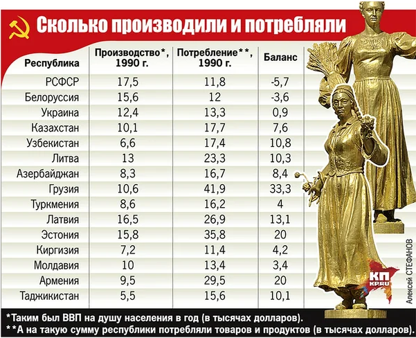 mila49100's tweet photo. Честно говоря я со страхом думаю о том, что мы в силу каких то далеко идущих планов начнём подтягивать к себе, наших бывших. Сегодня зверёк делает всё, что бы вернуться к нам на кошт, при сохранении своей русофобии. https://t.co/Umm3Nsgiqt