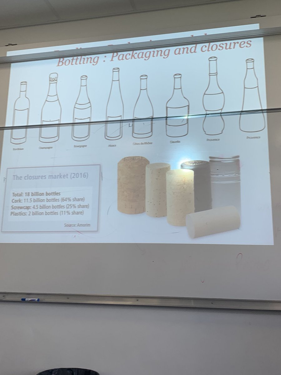 RenataSmirnova5's tweet photo. The course French Luxury Marketing and management included: first week (35 hours ) Wine Education, second week (35 hours ) Fashion a la France, third week about French Food. Trust me, It is a dream course🤤#SIPParisINSEECU @CentennialEDU @Centennial_SaGE #GlobalExpirience #SaGe https://t.co/i3BxXRKqBr