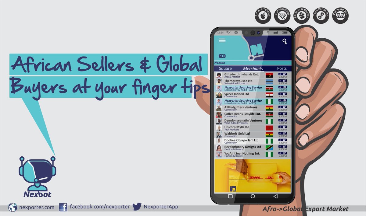 NexporterApp's tweet photo. #Africanexporter #Internationaltrade https://t.co/BxC8HWeNec