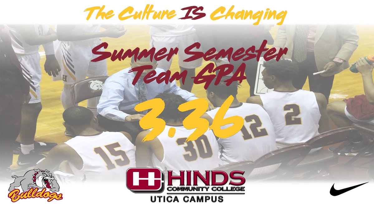 Hinds CC Basketball tweet media