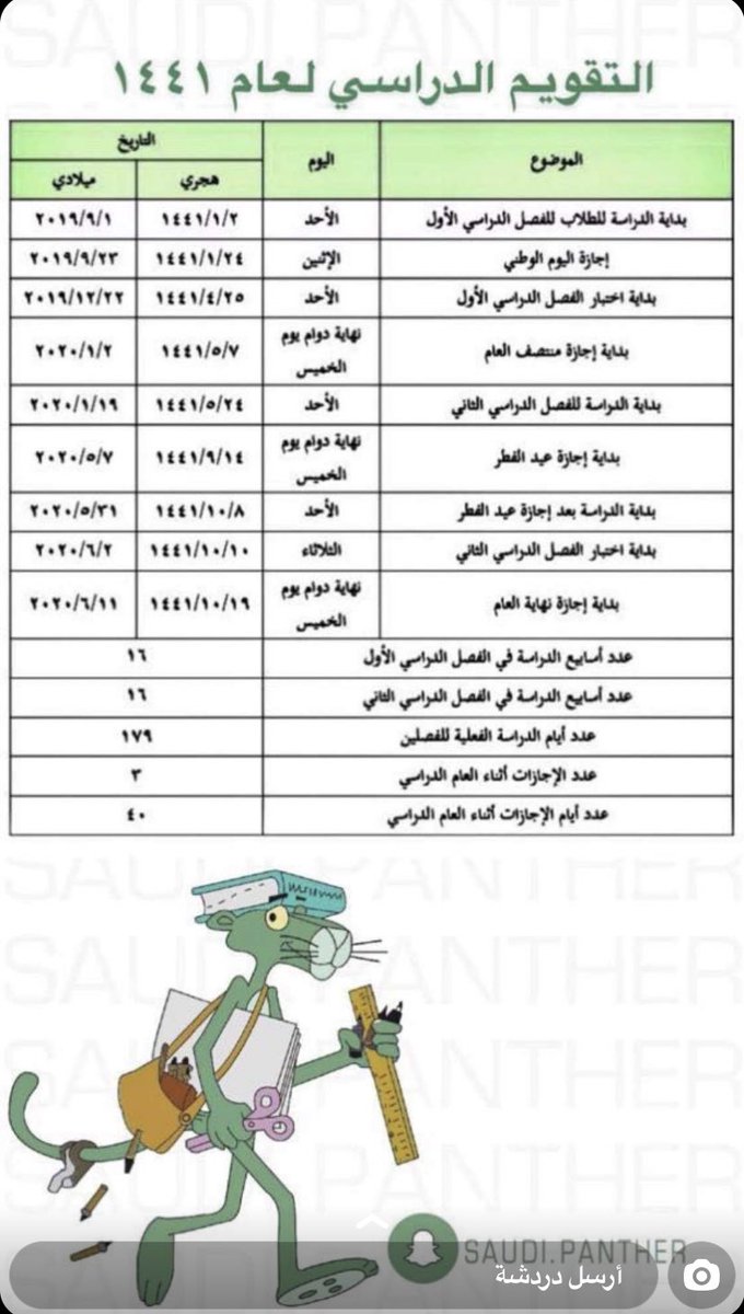 ‏﮼أبوعمر💙🤙🏻🇸🇦 (@swelih2044) on Twitter photo 