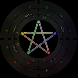 HelphyrKlub's tweet photo. #D0N3 A Fairy NightSongs
https://t.co/2zUeDfJg2K
#WiChRep https://t.co/B2kWsoGsIT