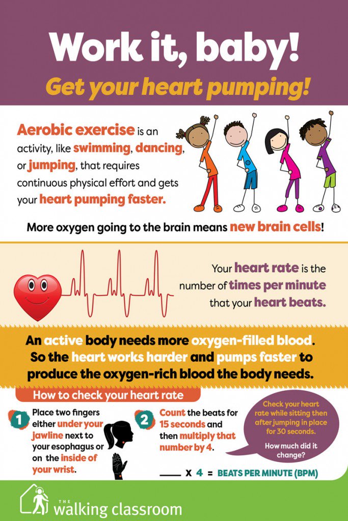 walkingclassrm's tweet photo. #Teachers! Download these fun, free health posters from #TheWalkingClassroom! Print them or use them in presentations freely! https://t.co/KbAhC6W2kO #healthyclassroom #walkmorelearnmore #activekids https://t.co/8ZacsJwc2t