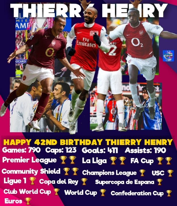 Thierry Henry’s Birthday Celebration | HappyBday.to