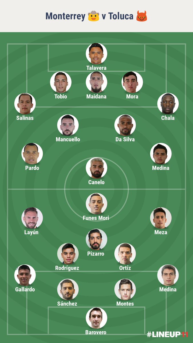 Resumen_Dep's tweet photo. #Monterrey vs #Toluca

Jornada 5️⃣
Estadio BBVA 🏟
Alineaciones 🗣

#LigaMX https://t.co/Z0okWR5yU3