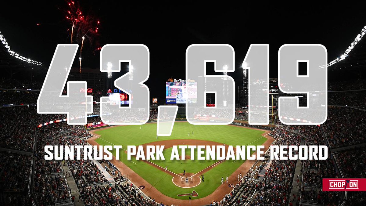 TruistPark's tweet photo. Thank you @Braves Country! 👏👏👏 #ChopOn https://t.co/9DlUonaMyG