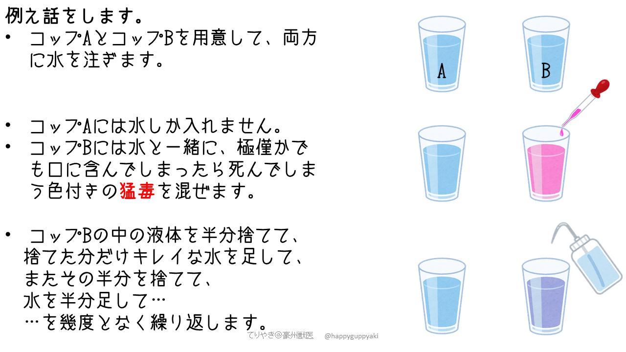 てりやき 豪州獣医 何故オーストラリアでは狂犬病の予防注射を打たないのに 日本ではワクチン接種が必要なのかをコップで例えるとこうなります 狂犬病 アンチワクチネーション いらすとやまじ便利 T Co Xqpgw9ohl6 Twitter