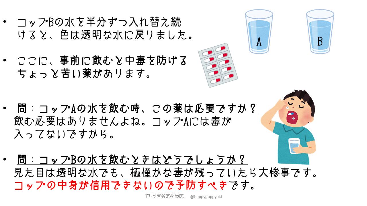 てりやき 豪州獣医 コップ比喩を使っても通じない人には通じなかったようなので 反面教師的な意味で強調させてください 晒してごめんね コップaとコップb 現在を見るだけでは両方とも透明な 清浄国 です でも過去は違った そしてその過去の遺産