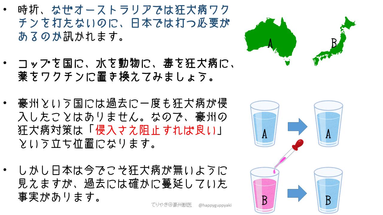 剣 Happyguppyaki コップbの水一気飲みしてで笑ったwww なんなのこれ T Co Xsdbxkhfx3 Twitter