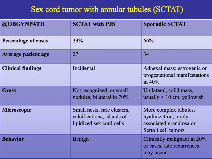 Katja Gwin M.D. tweet media