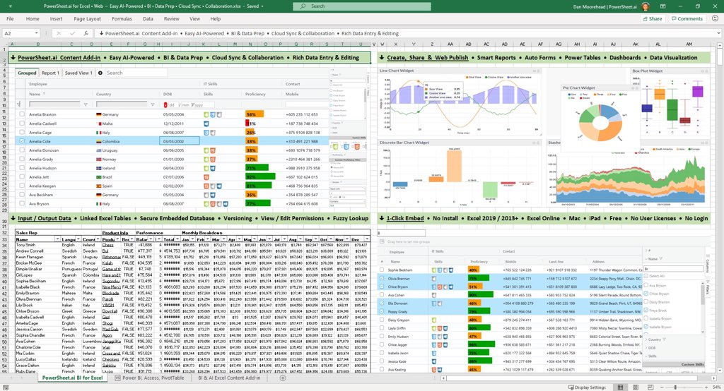 PowerWeb5's tweet image. Sign up for 🆓 PowerSheet.ai BI & DB Builder for Excel!
A #free easy #AI-guided #cloud-synced database, BI dashboard📊& #NoCode app builder
Designed to be #embedded into #Excel #spreadsheets as well as #PowerPoint, #SharePoint, #PowerBI & even your own apps & websites