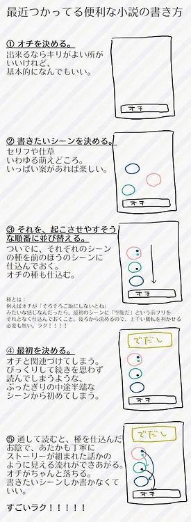 @Halu_zero_jin 拾い画像で恐縮ですが参考になるかも 