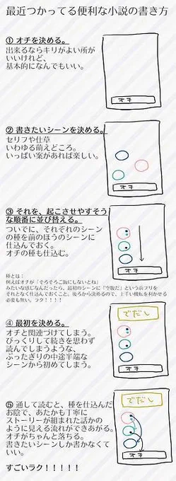 @Halu_zero_jin 拾い画像で恐縮ですが参考になるかも 