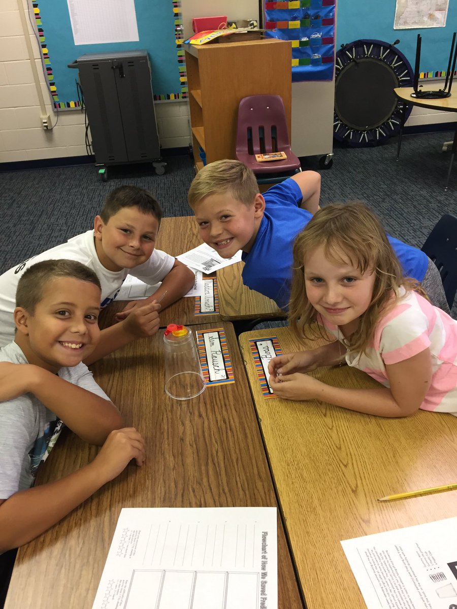 TES_fourthgrade's tweet photo. Students are completing a team building exercise to save Fred the gummy worm! https://t.co/1Rqlboo0uv
