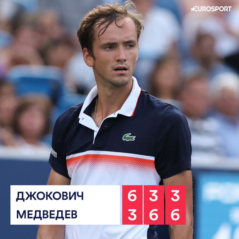 Даниил Медведев (<a href="/DaniilMedwed/">Daniil Medvedev</a>) обыграл Новака Джоковича! Поздравляем всех, кто не спал и смотрел 😍
