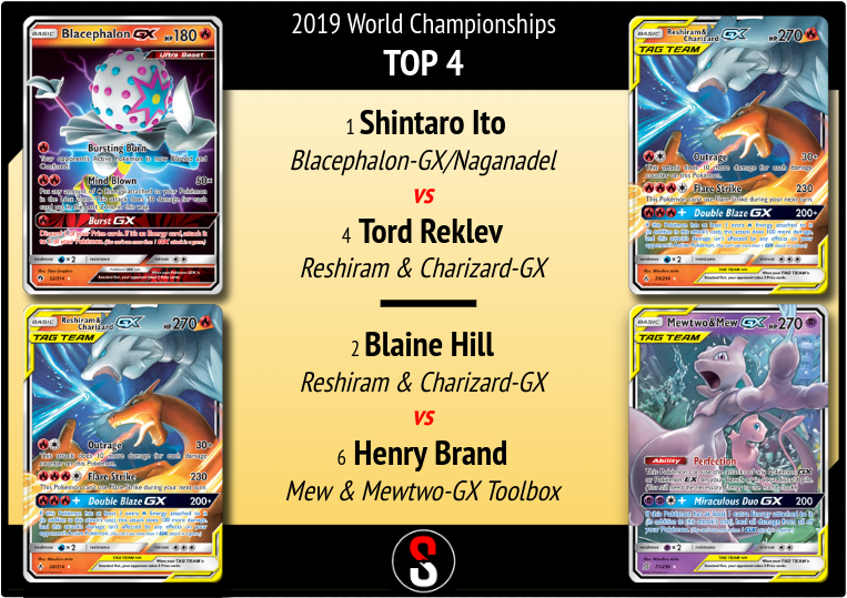 Pokemon TCG: 2019 World Championship Deck - Henry Brand's Perfection 