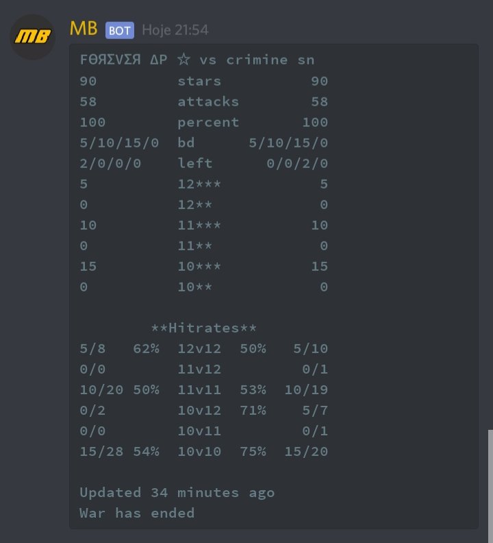 FOREVER AP tweet media