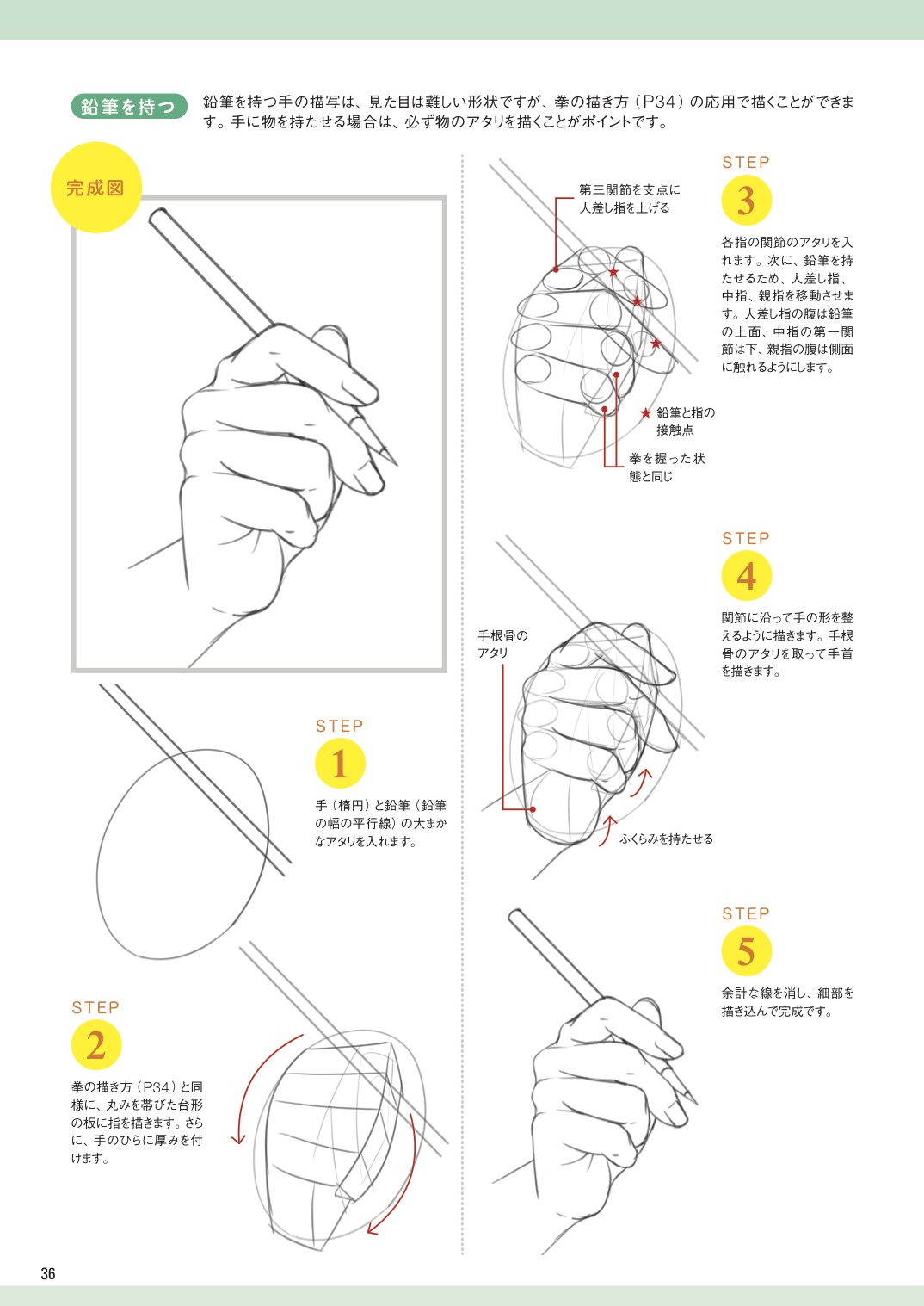 玄光社 超描けるシリーズ 在 Twitter 上 超描ネタ帳 げんまいさん Ace Genmai 著 手と足の描き方 基本レッスン より 日常シーンにおける手描き方 ペンを持つ をご紹介 拳の握り方を応用し 指の配置など細かいポイントを抑えましょう T Co