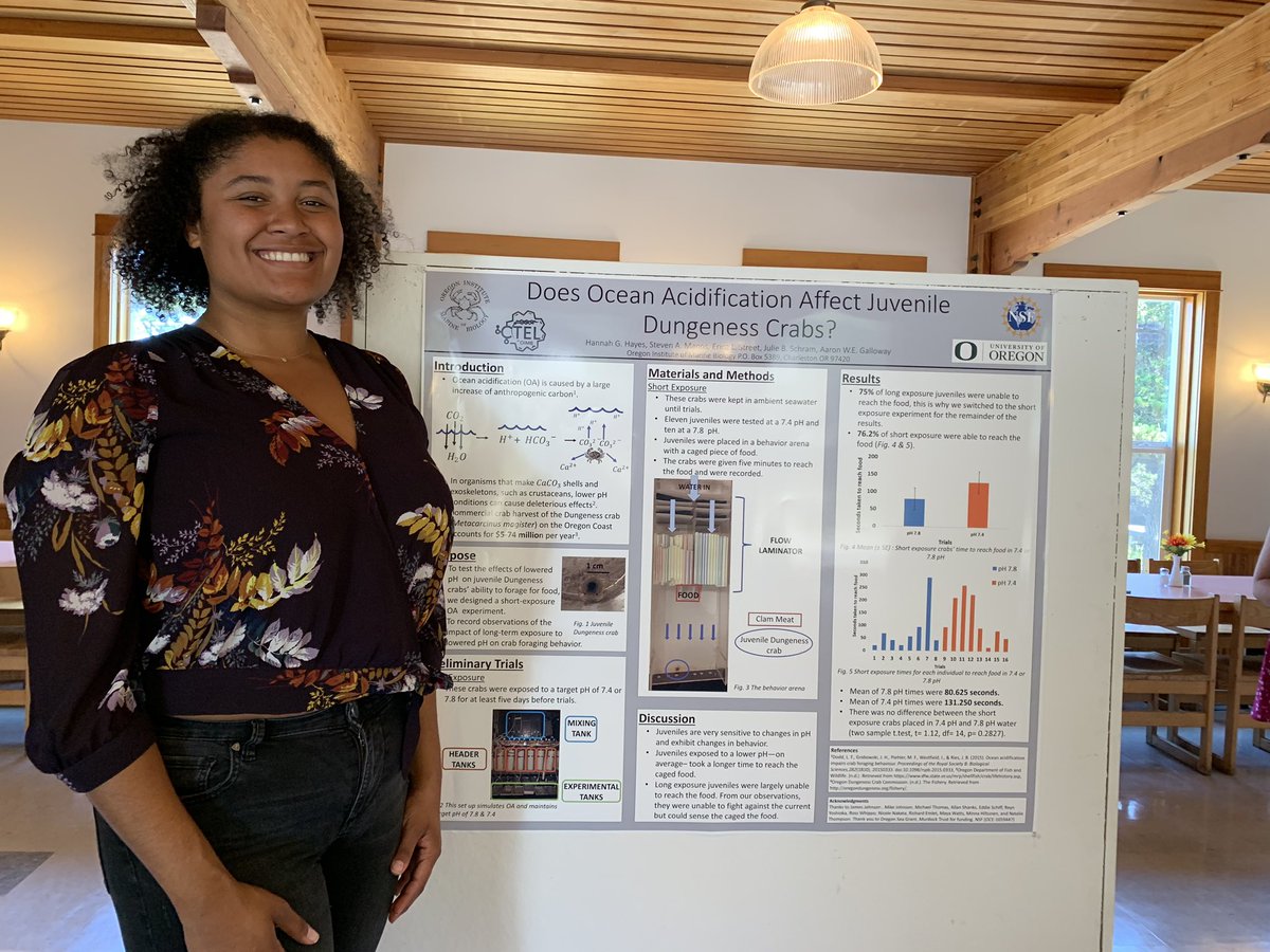 hannahwhohayes's tweet photo. Thank you to my mentors @awegalloway, @jbschram and everyone in between that helped me complete my very first research project! It’s been truly unforgettable. #NSF #REU #oimb #OceanAcidification https://t.co/NSpA3BhiOb