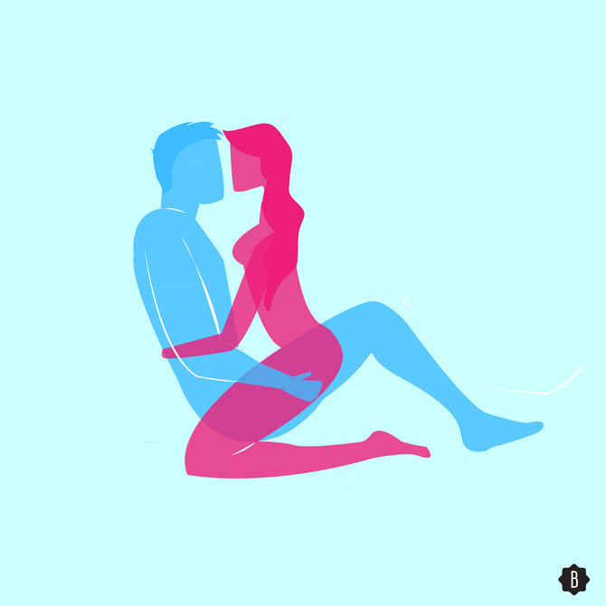 Graphic sex position