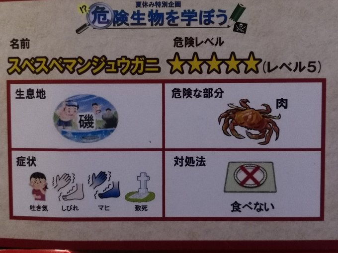 食べるな危険 猛毒スベスベ マンジュウ ガニに逢える水族館6選 Suizok全国水族館ネット