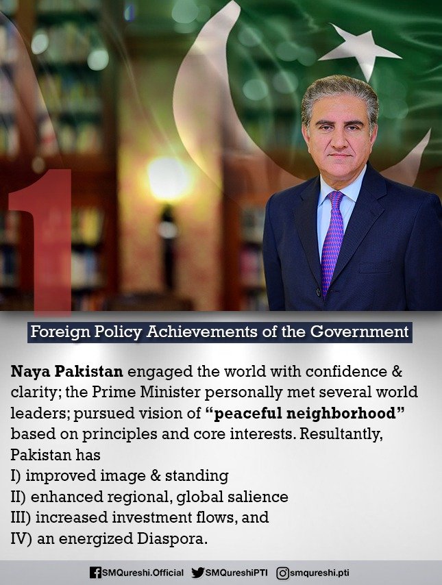 RadioPakistan's tweet photo. #PTIPerformance: Pakistan's #ForeignPolicy witnessed remarkable vigor during last one year (1/4) https://t.co/PYvD4Cv2Lr @SMQureshiPTI, #PakForeignPolicy https://t.co/KIhGPo0vjS
