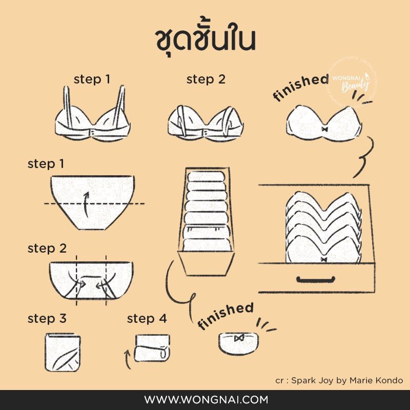 Wongnai Beauty tweet media