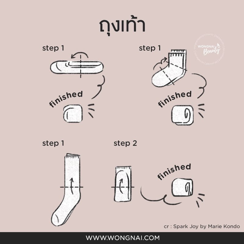 Wongnai Beauty tweet media