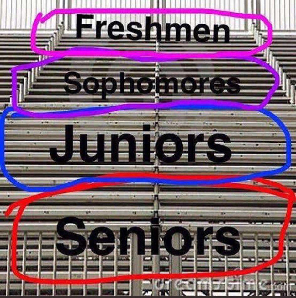 PCHS Student Section (@picohigetlit) / Posts / X
