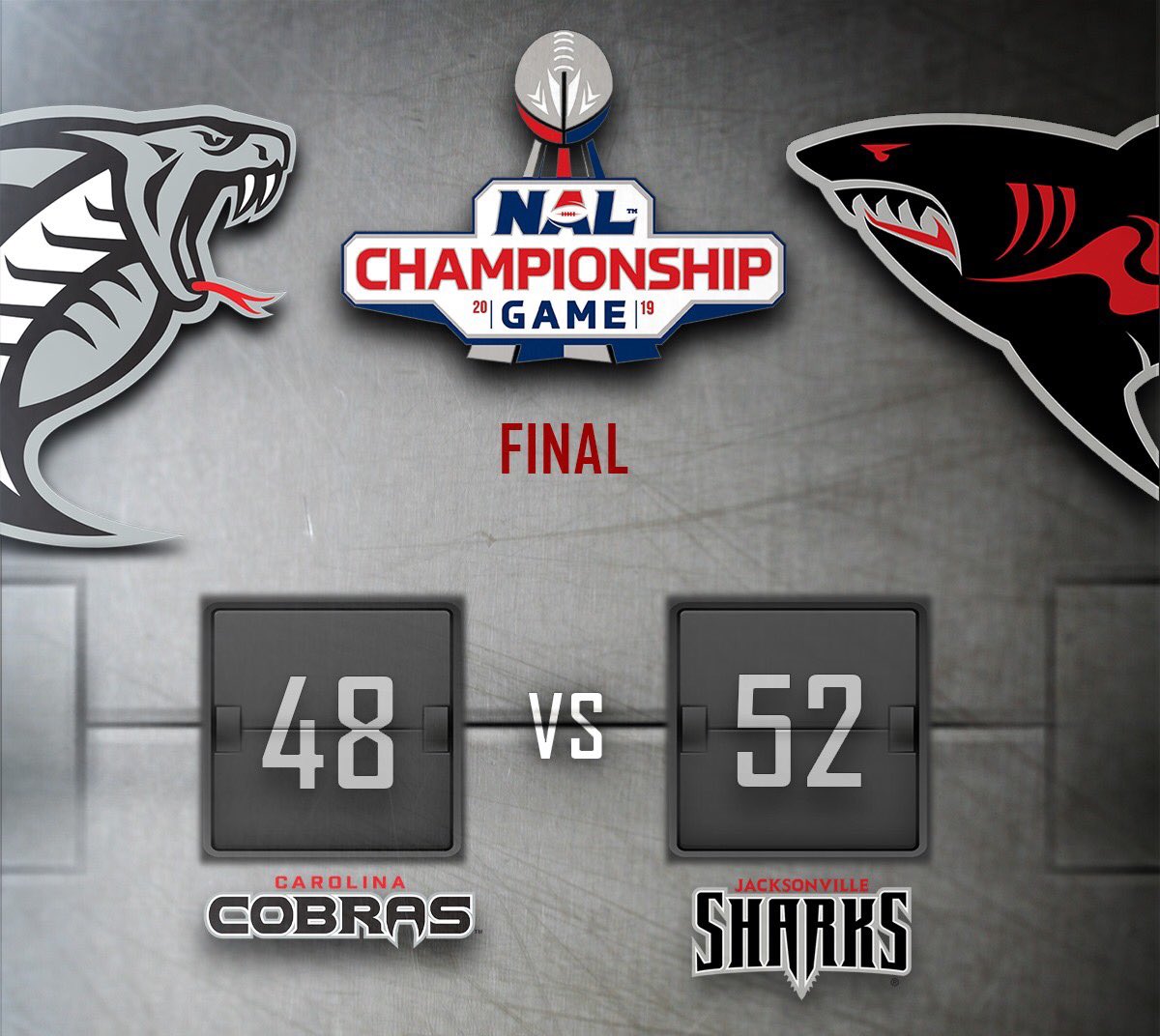 Thank you Cobra Nation for an awesome season.. We will be back