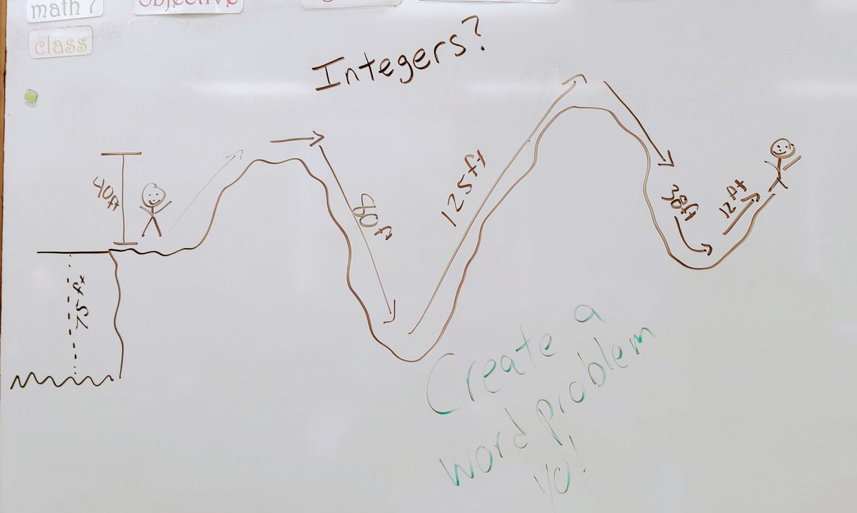 MrLanepresents's tweet photo. #MATHOVATION in Action |

As promised, my favorite student-created questions from the warm-up drawing. I'm including the drawing so you can see their thinking. Top 5 will be posted, like or share your fav!

#MrLanePresents
#gobeyondpaper https://t.co/21jyd22l6N