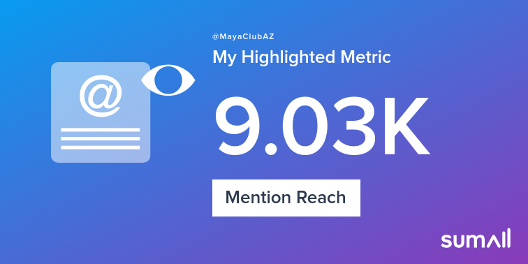 My week on Twitter 🎉: 4 Mentions, 9.03K Mention Reach, 1 Retweet, 372 Retweet Reach. See yours with sumall.com/performancetwe…