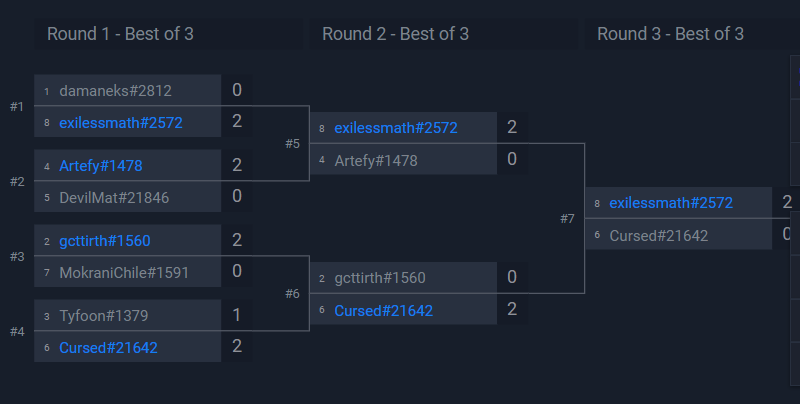 Exilessmath tweet media