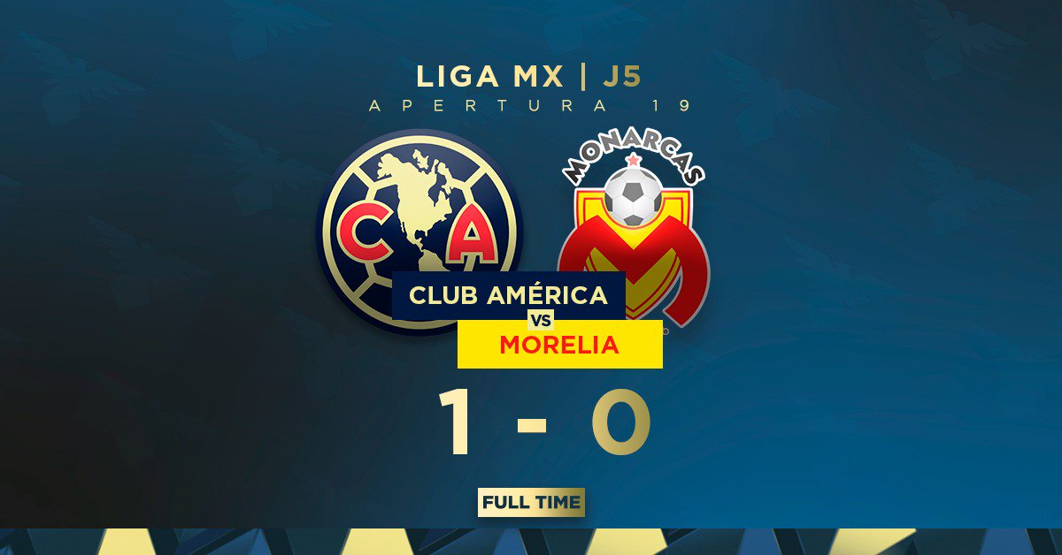 Club America Beat Monarcas Morelia