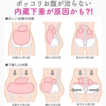 くびれのない妊娠7か月ボディの人も必見！確実にくびれる美BODYが簡単に作れちゃう！