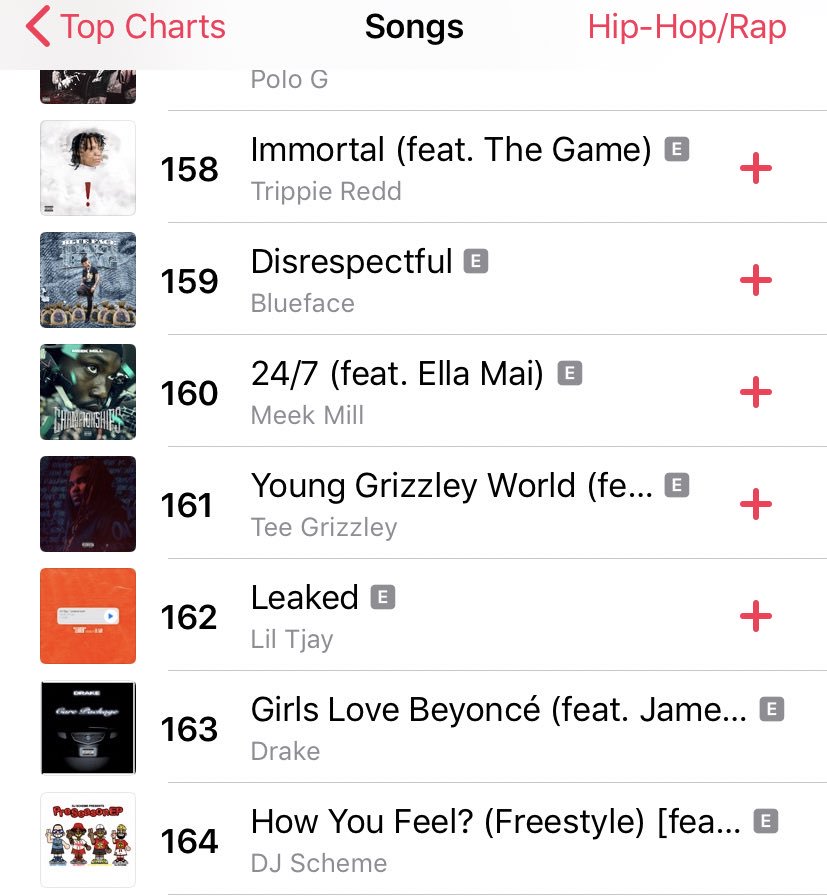 Apple Music Hip Hop Charts