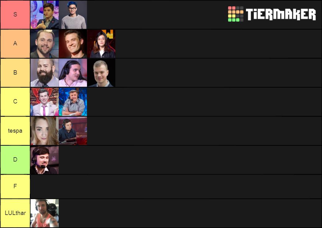 SickDeckBro's tweet photo. scientifically proven objective caster tier list
according to @HSReplayNet data https://t.co/U6xGJUSmth