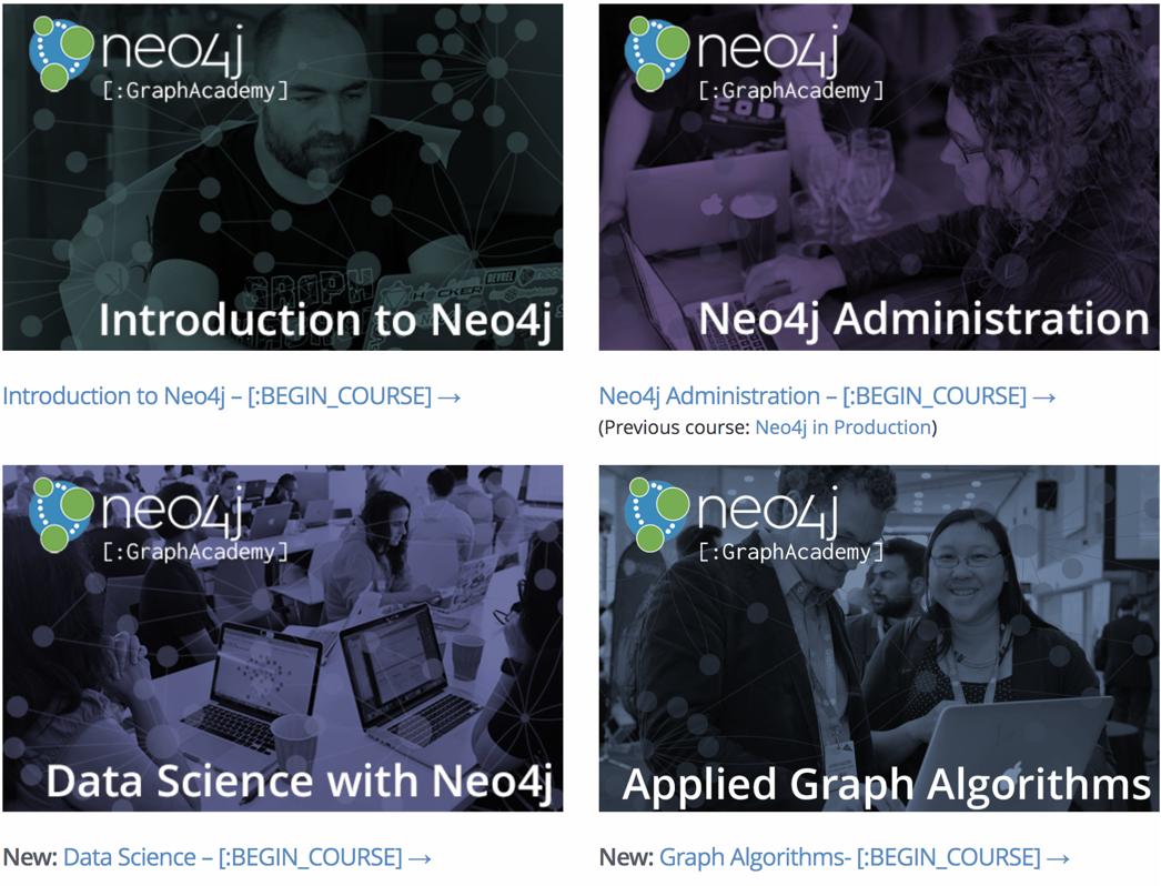 neo4j's tweet image. Spare time on the weekend and interested to learning something new? Take one of our online classes around different Neo4j topics:

- Intro (to Neo4j &amp;amp; Cypher)
- Applied Graph Algorithms (reco app)
- Machine Learning (link pred.)
- Production &amp;amp; Operations

neo4j.com/graphacademy/o…