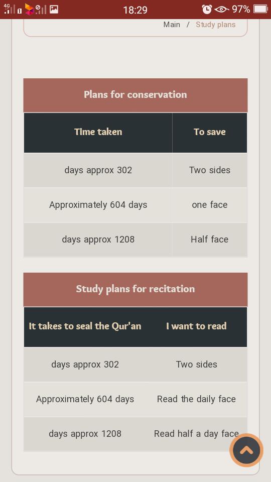 EICOSANOIDS, APOLIPOPROTEINS, LIPOPROTEIN