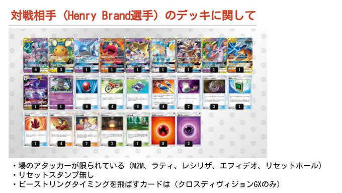 人種差別 ポケカ世界大会決勝で審判がとーしん選手にだけ注意 人種差別では との声も まとめダネ