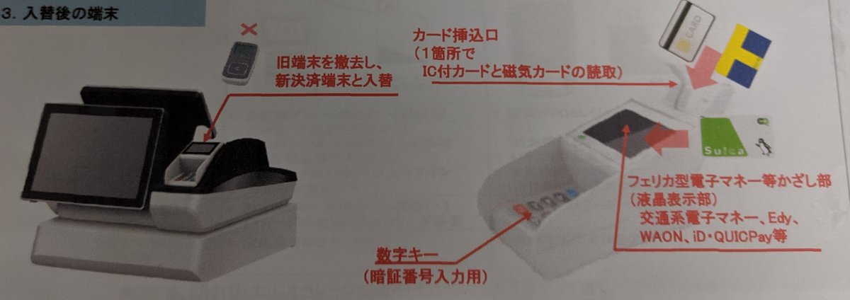 刺す 最悪 思春期の Tポイントカード レジ 通らない Balinavi Jp