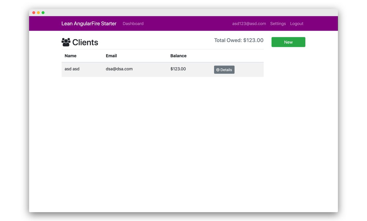 notMiloBejda's tweet image. Just released a Lean AngularFire Starter project to get Angular projects up on Firebase, fast 🤠.
It comes with the essentials: Bootstrap 4+ (sass) and FontAwesome. 🤑
github.com/mbejda/Lean-An…
#firebase #angular #angularfire #bootstrap #fontawesome