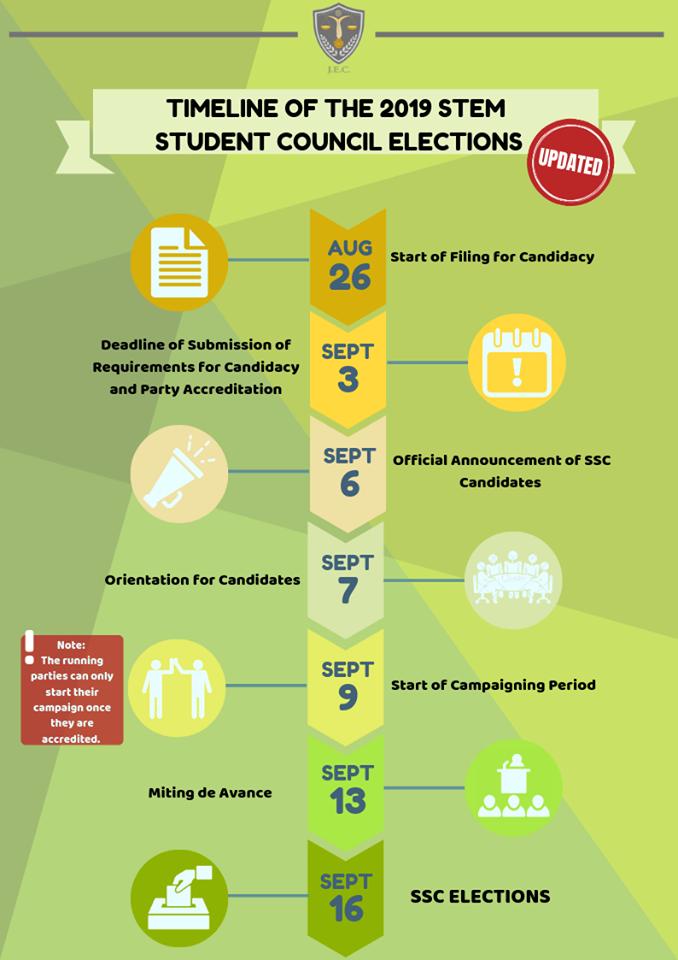 USC_SHSSTEM_JEC's tweet photo. Attention Mga Ka-STEM‼️

Election period won't push through this week due to some concerns.We apologize for the late notice.

However, we are giving more time for potential leaders to prepare and be ready. Here is the new timeline for the STEM Student Council Elections 2019! https://t.co/XiSMp7yka3