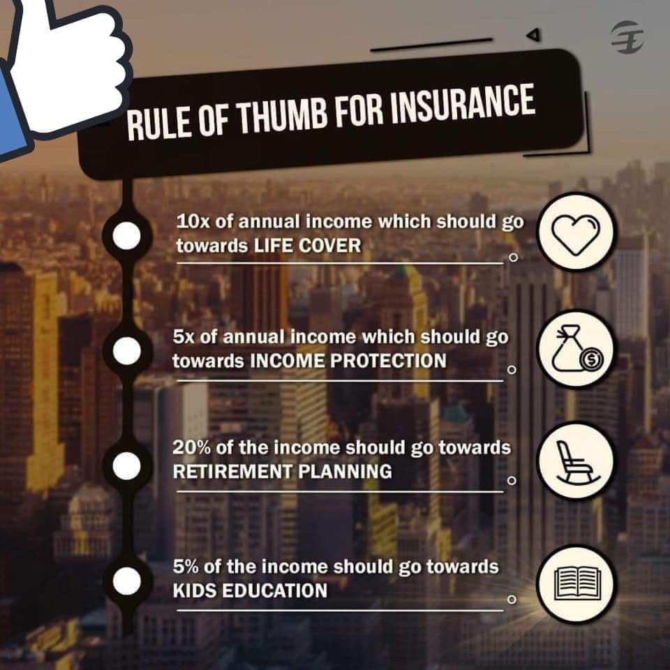 RedGuy0025's tweet photo. Let us not settle with substandard financial plans.
I can give you the highest protection plans which includes investment with lowest premium.
DM me for inquiries.
#GetInsured #RichMindset #BasicFinancialPlanning
#StartSaving #LearnInvesting #LifeHappens
#PrulifeUK #WeDoLead https://t.co/2xtZJRgZTS