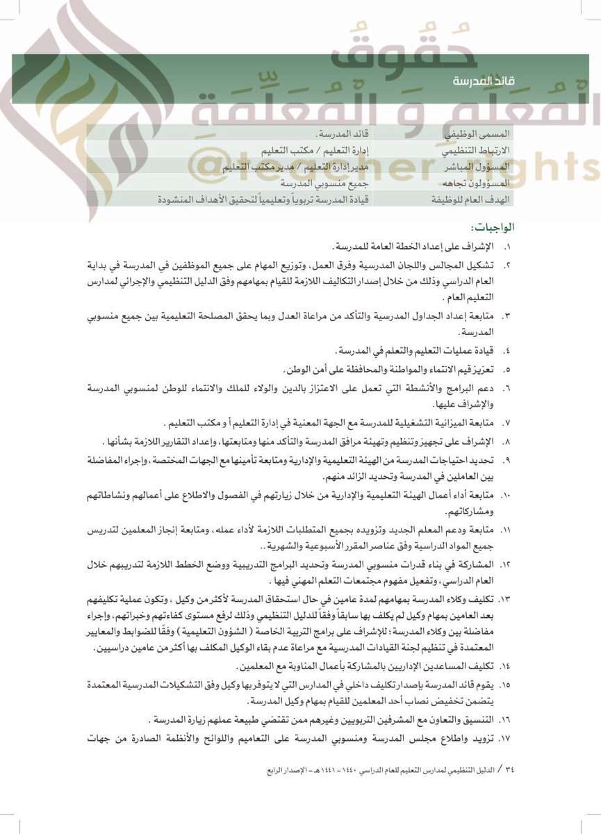 الدليل التنظيمي لرياض الاطفال للعام الجديد