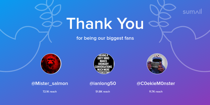 Our biggest fans this week: Mister_salmon, ianlong50, C0ekieM0nster. Thank you! via https://t.co/vfXGQ8T5p7