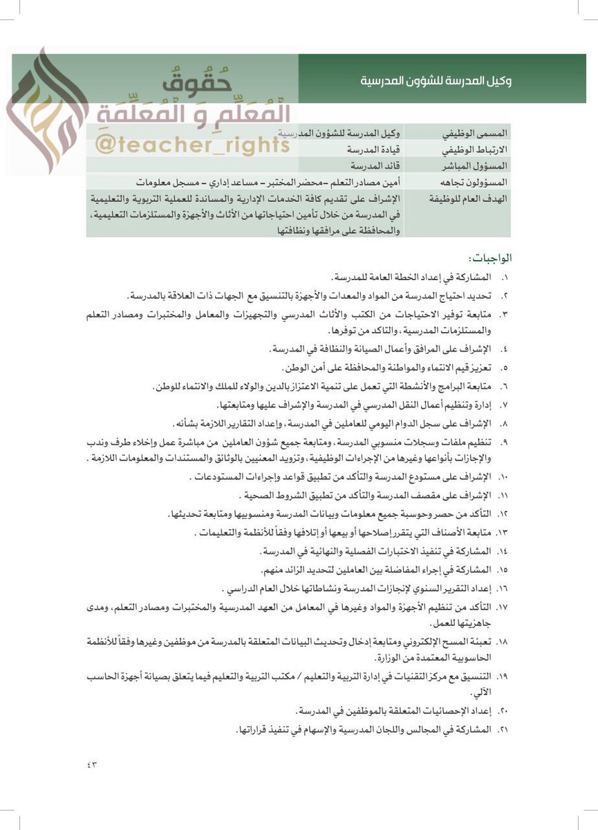 Media Tweets By Sarona Sarona2ali Twitter