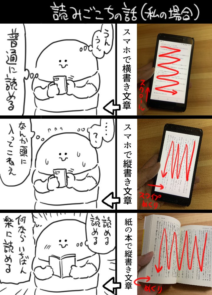 スマホと紙の本のいろんな読み心地に関しての個人的な感想の漫画です 