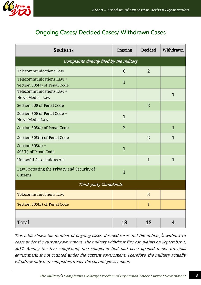 view economic policy 56